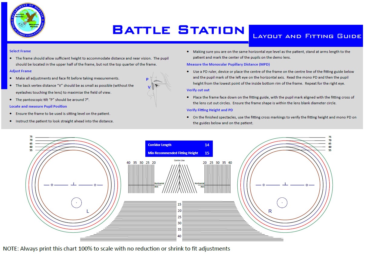 Battle Station Layout And Fitting Guide